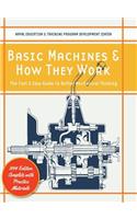 Basic Machines and How They Work