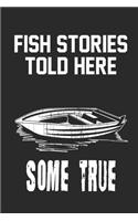Fish Stories Told Here