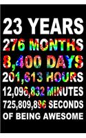23 Years Of Being Awesome