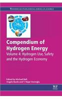 Compendium of Hydrogen Energy