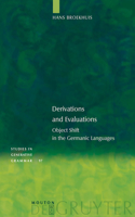 Derivations and Evaluations