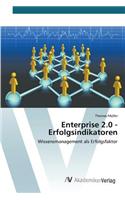 Enterprise 2.0 - Erfolgsindikatoren