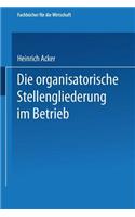 Organisatorische Stellengliederung Im Betrieb