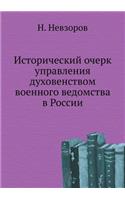 Исторический очерк управления духовенс