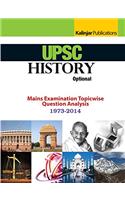 UPSC HISTORY OPTIONAL MAINS EXAMINATION TOPICWISE QUESTION ANALYSIS