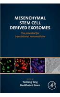 Mesenchymal Stem Cell Derived Exosomes