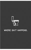 Where Shit Happens.