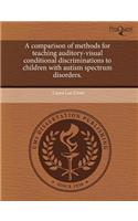 A Comparison of Methods for Teaching Auditory-Visual Conditional Discriminations to Children with Autism Spectrum Disorders