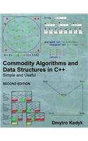 Commodity Algorithms and Data Structures in C++: Simple and Useful