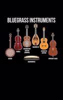 Bluegrass Instruments
