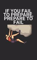 If you fail to prepare prepare to fail