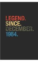 Legend Since December 1984