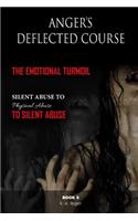 Anger's Deflected Course