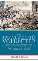 Twelve Month's Volunteer