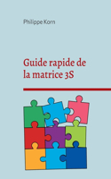 Guide rapide de la matrice 3S