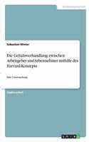 Gehaltsverhandlung zwischen Arbeitgeber und Arbeitnehmer mithilfe des Harvard-Konzepts