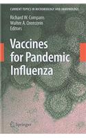 Vaccines for Pandemic Influenza