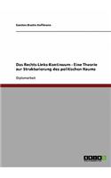 Das Rechts-Links-Kontinuum - Eine Theorie Zur Strukturierung Des Politischen Raums