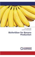 Biofertilizer for Banana Production