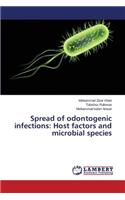 Spread of odontogenic infections