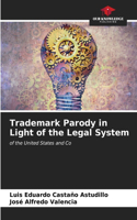 Trademark Parody in Light of the Legal System