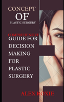 Concept of Plastic Surgery: Comprehensive Guide for Decision Making for Plastic Surgery