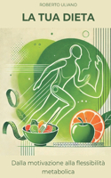 La TUA dieta: Dalla motivazione alla flessibilità metabolica.