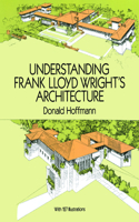 Understanding Frank Lloyd Wright's Architecture