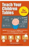 Teach Your Children Tables