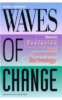 Waves of Change: The Improbable Rise of a Media Phenomenon
