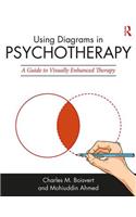 Using Diagrams in Psychotherapy