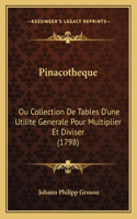 Pinacotheque