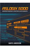 Rslogix 5000: Understanding Controllogix Basics