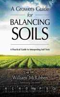 A Growers Guide for Balancing Soils