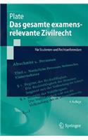 Das Gesamte Examensrelevante Zivilrecht: Fur Studenten Und Rechtsreferendare