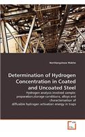 Determination of Hydrogen Concentration in Coated and Uncoated Steel