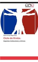 Ciclo de Krebs.