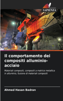 comportamento dei compositi alluminio-acciaio