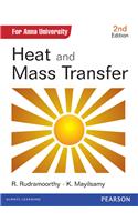 Heat and Mass Transfer: Anna-USDP