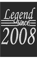 Legend Since 2008