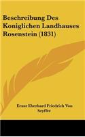 Beschreibung Des Koniglichen Landhauses Rosenstein (1831)