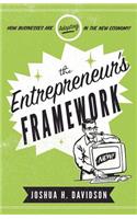 Entrepreneur's Framework