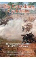 Gettysburg Cyclorama