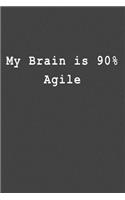 My Brain Is 90% Agile