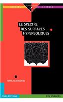 Spectre Des Surfaces Hyperboliques