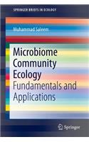 Microbiome Community Ecology