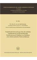 Vergleichende Untersuchungen Über Die Natürliche Freilufttrocknung Und Die Beschleunigte Freilufttrocknung Mit Gebläsen Von Schnittholz Unter Mitteleuropäischen Wetterverhältnissen