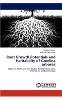 Root Growth Potentials and Heritability of Gmelina Arborea