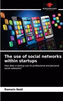 use of social networks within startups