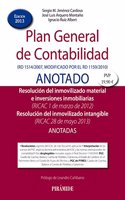 Plan General de Contabilidad / General Accounting Plan